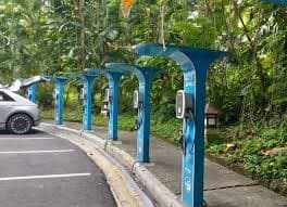 Battery + EV for Retail Park